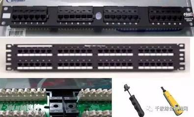 综合布线及光纤网络实物图大全 通讯设备全面解析